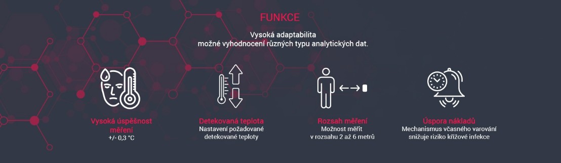Termokamery funkce Termokamery funkce